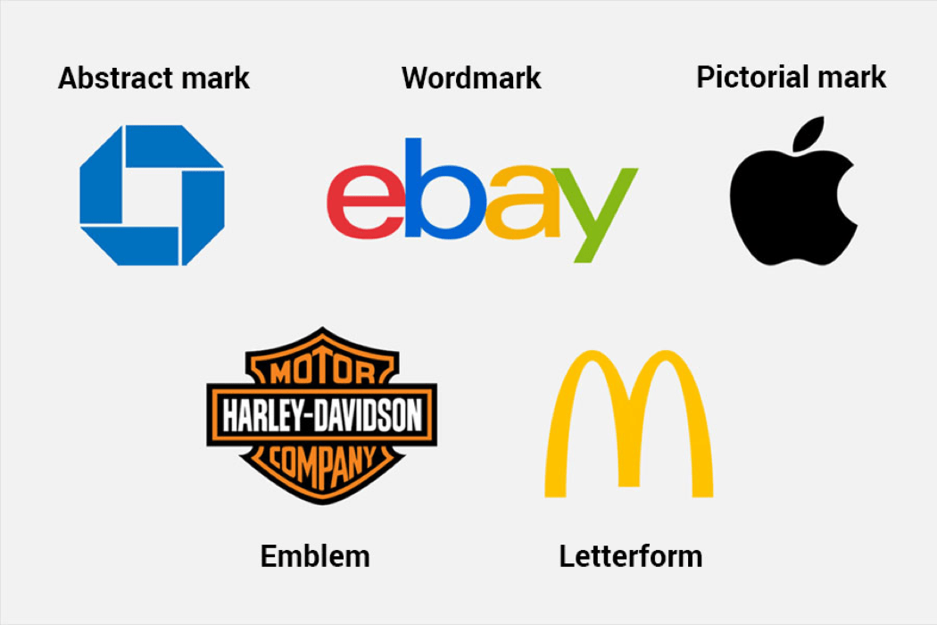 Pictorial logo examples - lomimail